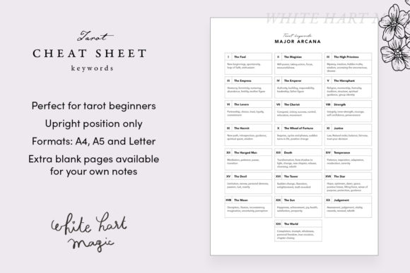 Your Essential Tarot Cheat Sheet: A Beginner's Best Friend